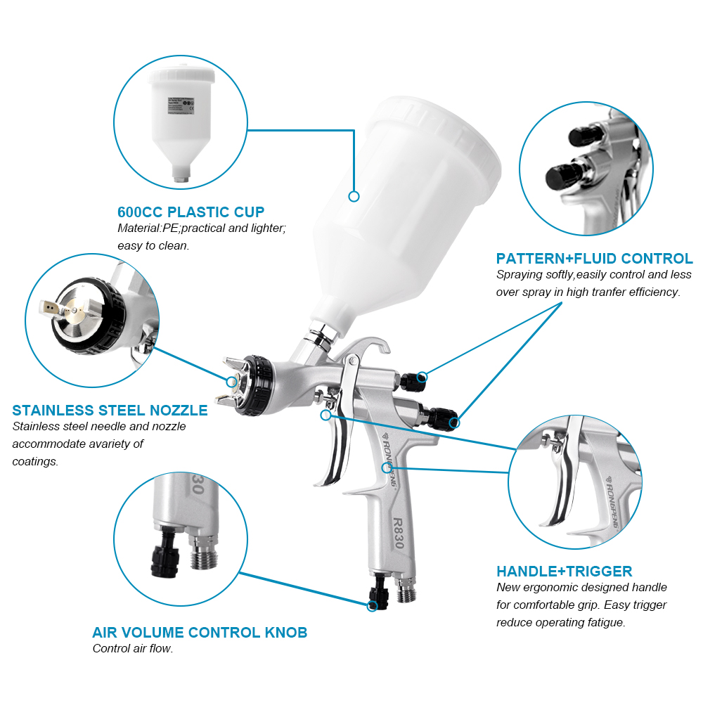 Rorpeng R830 LVLP pistol sempr - Spray Paint Primer ulasan dan harga